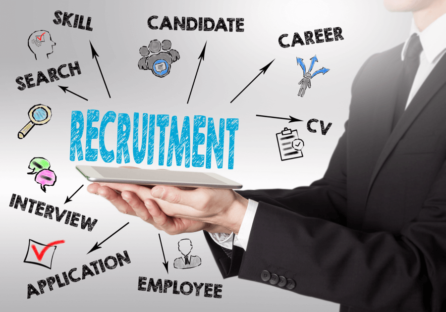 It is possible to automate the entire recruitment cycle.